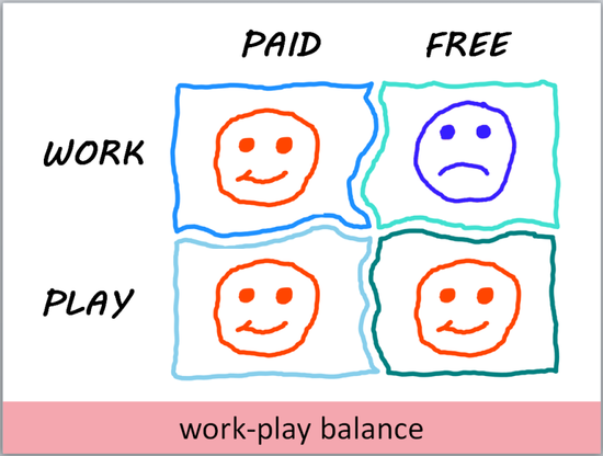 Work-life-balance-2